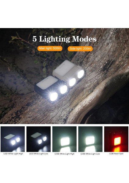 D Sensör Kapağı Klipsli Işık Far Tip-C Şarj Cob LED Far 5 Modları Açık Kamp Balıkçılık Için Su Geçirmez Kafa Lambası (Yurt Dışından) fırsatları