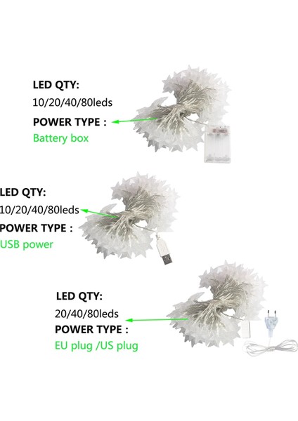 USB Stili Çok Renkli LED Yıldız Dize Işıklar Noel Çelenk Pil USB Powered Düğün Parti Perde Dize Peri Lambaları Ev Için (Yurt Dışından) fırsatları