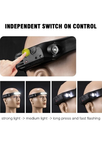 1 Parça LED Sensör Far USB Şarjlı Kafa El Feneri Dahili Pil 5 Aydınlatma Modu Baş Feneri Balıkçılık Kamp Feneri (Yurt Dışından)