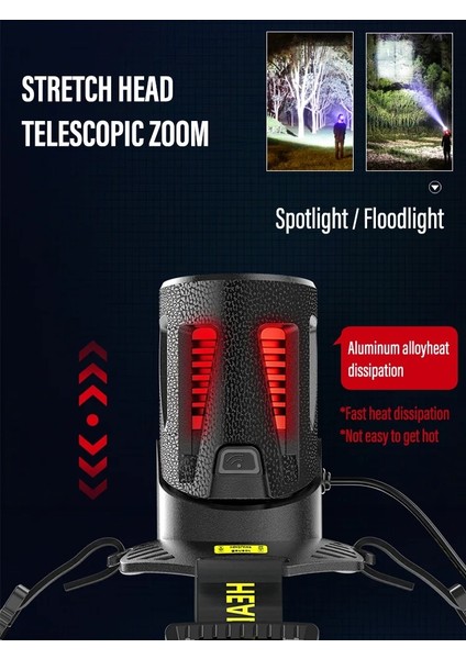 H6-P360-A XHP360 Yüksek Güç Balıkçılık Far USB Şarj Edilebilir LED El Fenerleri Kamp Yürüyüş Işık Far Güç Bankası Olarak Kullanılabilir (Yurt Dışından) fırsatları