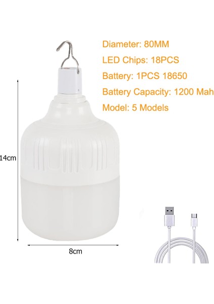 200W 200W Taşınabilir Fener Ampul USB Şarj Edilebilir Işık Yüksek Güçlü LED El Fenerleri Dış Aydınlatma Balıkçılık Kamp Ekipmanları Fenerler (Yurt Dışından)