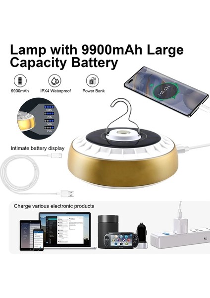 Altın Yeni Kamp Feneri Şarj Edilebilir Taşınabilir Güneş Işığı Çadır Işığı Kamp Aydınlatma Güçlü Spot Yakınlaştırma Çalışma Lambası Tamir Led'i (Yurt Dışından) modelleri