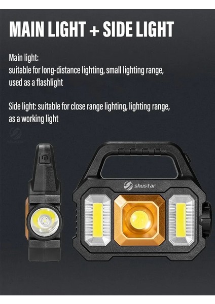 Gümüş-Led Yüksek Güç LED El Fenerleri Şarj Edilebilir Kamp Çalışma Işığı Çok Fonksiyonlu Taşınabilir Işık Solar Şarj 6 Aydınlatma Modu (Yurt Dışından) indirimleri