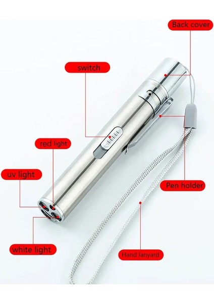 2 Adet 3in1 USB Şarj Edilebilir LED El Feneri Yüksek Li Güçlü Mini LED Torch Su Geçirmez Tasarım Penlight Metal Klipsli Asılı (Yurt Dışından) modelleri