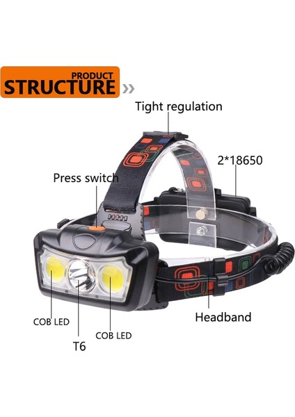 C 4000LM LED Far T6 + Cob LED Far Kafa Lambası El Feneri Torch Lanterna Kafa Lambası 2 * Pil Kullanın (Yurt Dışından) modelleri
