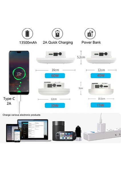 UB-W301W LED Şarj Edilebilir Kamp Feneri Güçlü Işık El Feneri Taşınabilir Lamba Açık Hava Su Geçirmez Asılı Lamba Çadır Lambası Güçlü Manyetik (Yurt Dışından)
