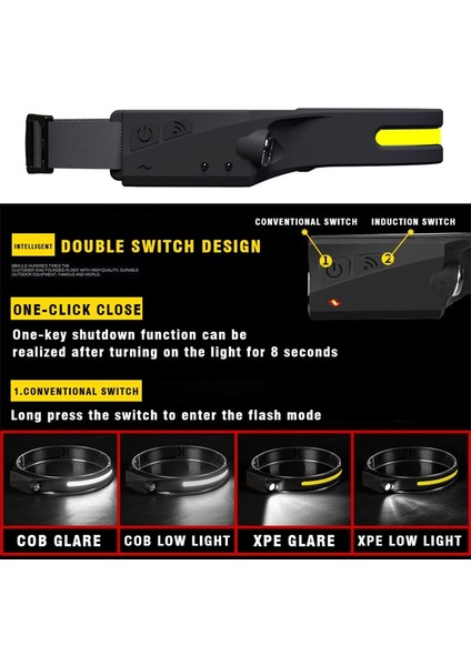 1 Parça Cob Indüksiyon Far USB Şarjlı LED Far El Feneri Dahili Pil Baş Feneri Açık Balıkçılık Kamp Feneri (Yurt Dışından)