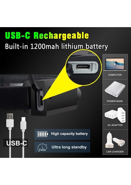 1 Parça Cob Indüksiyon Far USB Şarjlı LED Far El Feneri Dahili Pil Baş Feneri Açık Balıkçılık Kamp Feneri (Yurt Dışından)