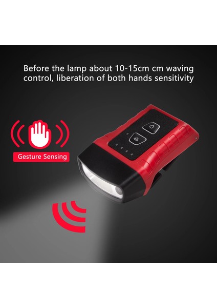 Sarı Cob LED Kep Lambası Parmak Sensörü Şapka Far Far Başkanı El Feneri Başkanı Cap Işık Klip Açık Işık Gece Balıkçılık Kafa Lambası (Yurt Dışından) modelleri