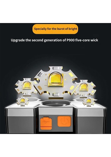 A-18650 LED Far Güçlü Kafa El Feneri Güçlü Farlar Balıkçılık Ön Fenerler Avcılık Şarj Edilebilir Lamba Kamp Ön Işıkları (Yurt Dışından) indirimleri