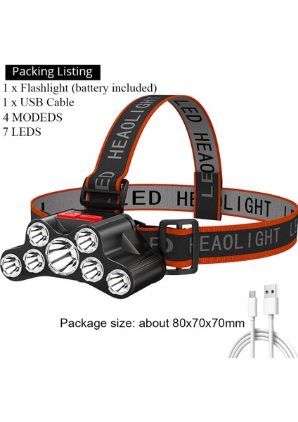 No.1 Boyutu Taşınabilir El Feneri Şarj Edilebilir Far Dahili Ah Pil Işığı 4 Çalışma Modu Far Dış Mekan Acil Durum Feneri (Yurt Dışından)