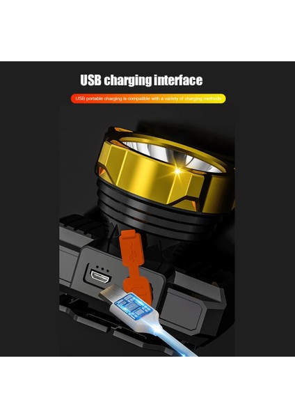 No.1 Boyutu Taşınabilir El Feneri Şarj Edilebilir Far Dahili Ah Pil Işığı 4 Çalışma Modu Far Dış Mekan Acil Durum Feneri (Yurt Dışından) indirimleri