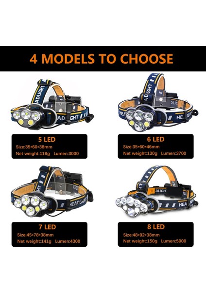 8led-B Güçlü 8 LED Far USB Şarj Edilebilir Su Geçirmez T6 Far Kuyruk Uyarı Işığı ile Süper Parlak Açık Fener (Yurt Dışından) modelleri