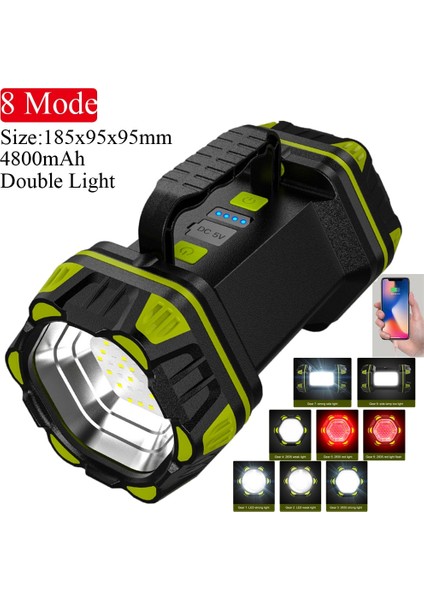 Siyah LED Kamp Feneri Güneş Enerjili El Feneri 7 Modları USB Şarjlı Işıklı Fener Açık Acil Durum Güç Bankası Işığı Kamp Için (Yurt Dışından)