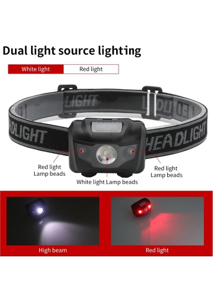 Boruit 3W Güçlü Mini Far Kırmızı Işık LED Far 4-Mode Su Geçirmez Kafa Feneri Kamp Avcılık El Feneri Aaa Pil (Yurt Dışından) fiyatları