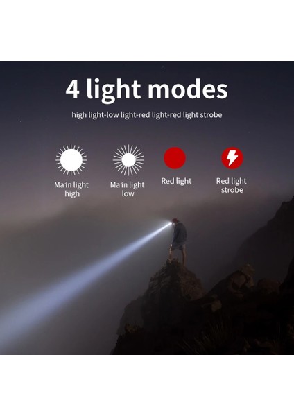 Boruit 3W Güçlü Mini Far Kırmızı Işık LED Far 4-Mode Su Geçirmez Kafa Feneri Kamp Avcılık El Feneri Aaa Pil (Yurt Dışından) modelleri