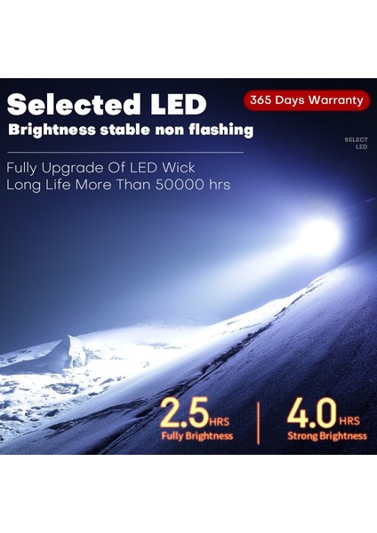 Gts6 Superfıre Gts6 7W Mini Edc LED El Feneri 5 Mod Usb-C Şarj Edilebilir Dahili Pil Ultra Parlak Torch Kamp Feneri (Yurt Dışından) fırsatları