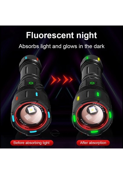 F-300W Yenı Yüksek Güç LED El Feneri 600 W Süper Parlak USB Şarj Edilebilir Torch Yakınlaştırma Güçlü Flaş Işığı Uzun Atış Avcılık Fener (Yurt Dışından)