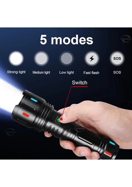 F-300W Yenı Yüksek Güç LED El Feneri 600 W Süper Parlak USB Şarj Edilebilir Torch Yakınlaştırma Güçlü Flaş Işığı Uzun Atış Avcılık Fener (Yurt Dışından)