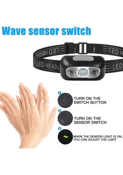 Siyah-A Taşınabilir Mini LED Far USB Şarj Edilebilir Vücut Hareket Sensörü Far Açık Kamp Balıkçı Işığı Güçlü Torch Kafa Lambası (Yurt Dışından) modelleri