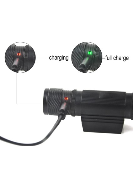 DF10 H10H25 Mini Kafa Lambası Xml LED Far Beyaz Işık Far USB Şarj Edilebilir Kafa Işık Avcılık Balıkçılık Kamp Için (Yurt Dışından) indirimleri