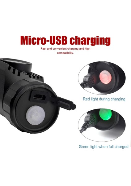 Siyah Stil B Boruit Güçlü Far Mini LED Ir Sensörü Far USB Şarj Edilebilir Far Su Geçirmez Kafa Feneri Kamp Avcılık Lambası (Yurt Dışından) fırsatları