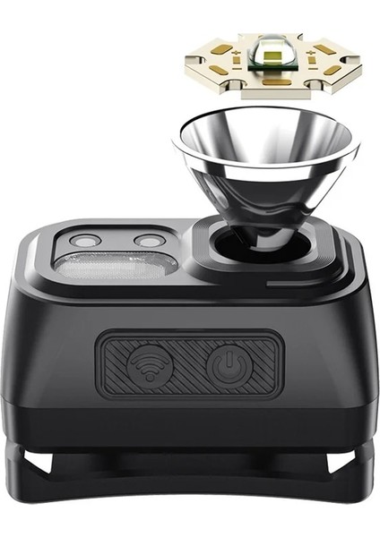 HL23-A Superfıre HL23 Mini Süper Parlak LED Far Indüksiyon Far USB C Şarj Edilebilir Taşınabilir Kafa El Feneri Kamp Balıkçılık (Yurt Dışından) modelleri