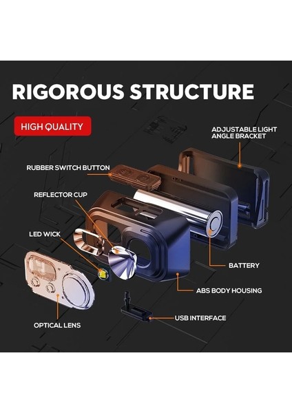 HL23-A Superfıre HL23 Mini Süper Parlak LED Far Indüksiyon Far USB C Şarj Edilebilir Taşınabilir Kafa El Feneri Kamp Balıkçılık (Yurt Dışından) indirimleri