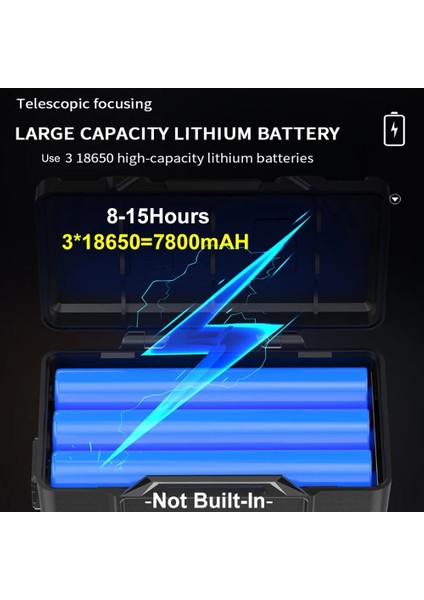 B-1 XHP360 LED Far Şarj Edilebilir Torch Usb-C Güçlü Taktik Flaş Işığı Zumlanabilir Av Fener Su Geçirmez El Işığı (Yurt Dışından) fırsatları