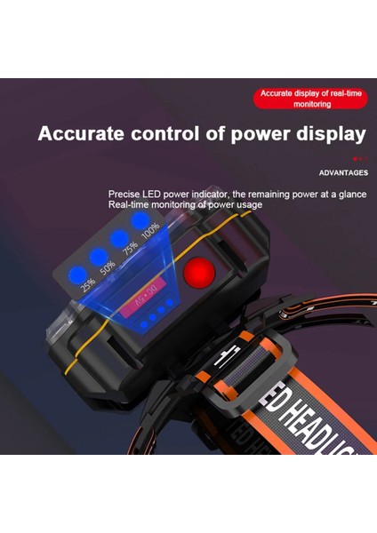 T165-B Süper Parlak LED Far USB Şarj Edilebilir Ön Işık Taşınabilir Su Geçirmez Far Balıkçılık Aksesuarları Kamp Yürüyüş Alet Lambası (Yurt Dışından) fırsatları