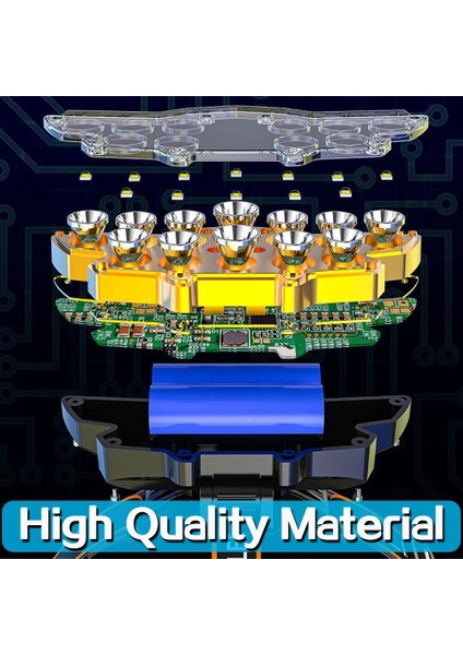 T165-B Süper Parlak LED Far USB Şarj Edilebilir Ön Işık Taşınabilir Su Geçirmez Far Balıkçılık Aksesuarları Kamp Yürüyüş Alet Lambası (Yurt Dışından) indirimleri