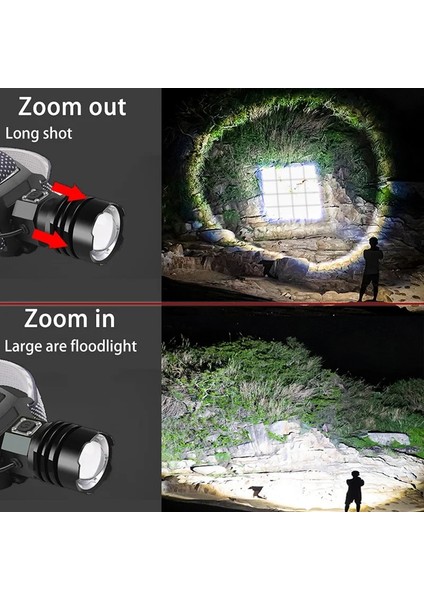 Güçlü Stil C-3 Uper Xhowerful Far Şarj Edilebilir Kafa El Feneri Yüksek Güç Kafa Lambası Eters Far Balıkçılık Fener (Yurt Dışından)