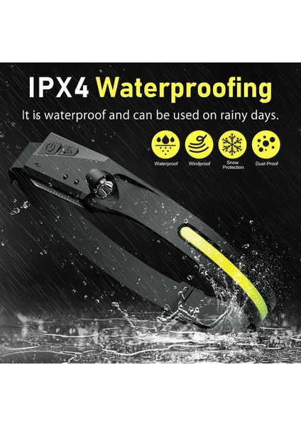 Far Cob LED Hareket Algılama Far 5 Mod 350L Derece USB Şarj Edilebilir Ayarlanabilir Kafa Bandı Kafa Torch Işığı (Yurt Dışından)