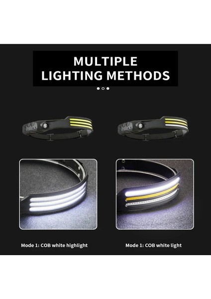 No.1 Boyutu LED Farlar Dış Mekan Sensörü Aydınlatma Başkanı Işık USB Şarj Gece Koşu Bisiklet Kamp Su Geçirmez Aydınlatma Kafa Lambası (Yurt Dışından) fırsatları