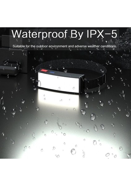 F Geniş Işın Güçlü Güç Cob LED Far USB Şarj Edilebilir Far Taşınabilir Kafa Lambası Dahili Pil Kafa Işığı (Yurt Dışından) modelleri