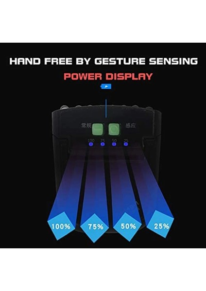 Bk Şarj Edilebilir Far Indüksiyon Klip Kap Lambası Süper Parlak LED El Feneri Su Geçirmez Gece Balıkçılık Kamp Işık Outdoorproduct (Yurt Dışından) indirimleri