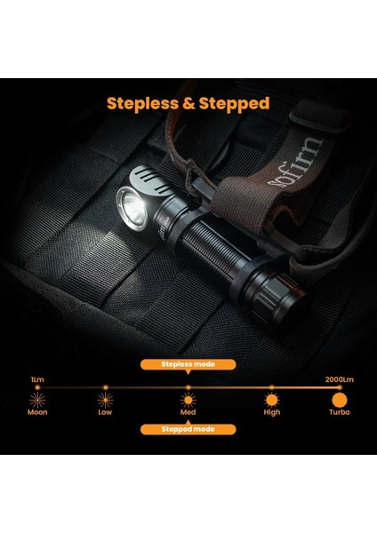 5000-5300K Sofirn HS40 USB C Şarj Edilebilir Far Süper Parlak SST40 LED Torlm, 2 Modlu Güç Göstergesi (Yurt Dışından) indirimleri