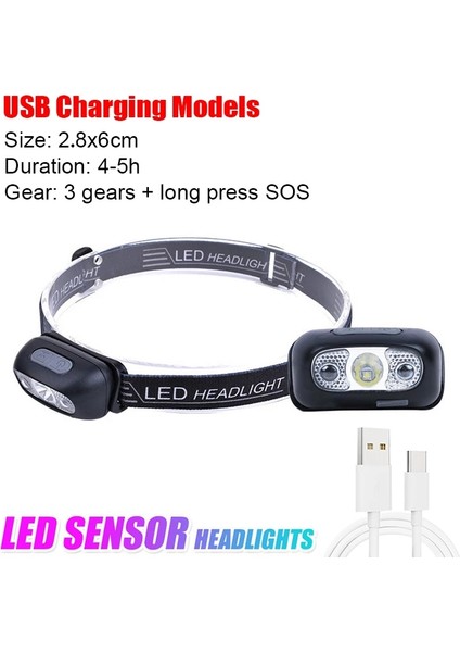 Usb-Siyah USB Şarj Edilebilir Sensör Far Mini LED Parlak Far Vücut Hareket Sensörü Açık Kafa Monteli Su Geçirmez Kamp El Feneri (Yurt Dışından)