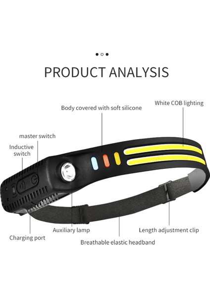 2 Adet Tarzı Kırmızı Cob LED Kafa Lambası, Dahili Pil El Feneri USB C Şarj Edilebilir Kafa Feneri 5 Aydınlatma Modu Dalga Indüksiyon Kafa Işığı (Yurt Dışından) modelleri