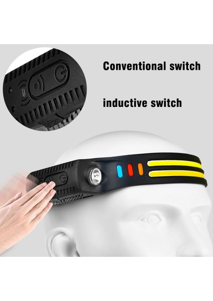 2 Adet Tarzı Kırmızı Cob LED Kafa Lambası, Dahili Pil El Feneri USB C Şarj Edilebilir Kafa Feneri 5 Aydınlatma Modu Dalga Indüksiyon Kafa Işığı (Yurt Dışından) fırsatları