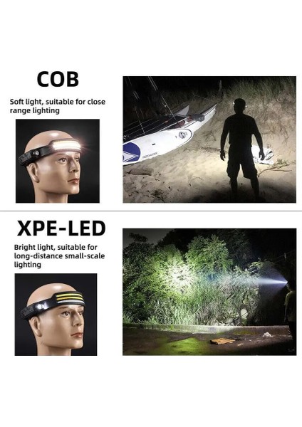 2 Adet Tarzı Kırmızı Cob LED Kafa Lambası, Dahili Pil El Feneri USB C Şarj Edilebilir Kafa Feneri 5 Aydınlatma Modu Dalga Indüksiyon Kafa Işığı (Yurt Dışından) indirimleri