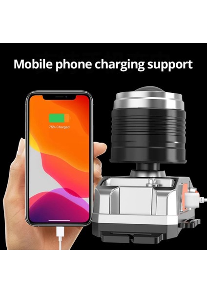 No.4 Boyutu Taşınabilir Kamp LED Far USB Şarj Edilebilir Kafa Işıklı Fener Açık Acil Balıkçılık Gece Lambası Dahili Pil Far (Yurt Dışından) indirimleri