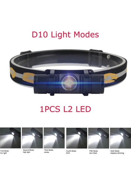 HP300 Tarzı D10 Boruit LED Mini Far Yüksek Powelm Far Şarj Edilebilir Kafa Torch Kamp Avcılık Açık Su Geçirmez El Feneri (Yurt Dışından) modelleri