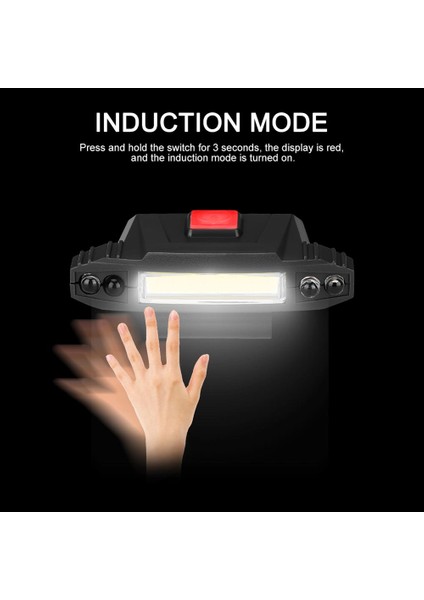 Sanyı 2000LM Far USB Şarj Edilebilir Şapka Iğnesi Işık LED Cob Taşınabilir Fener Kafa Lambası 4 Mod Linterna El Feneri (Yurt Dışından) fiyatları