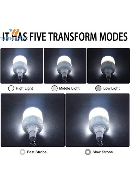 1 Bilgisayar 1-Ortable Acil Durum Işıkları LED Açık Çadır Lambası Mobil LED Lamba Ampuller Kamp Aydınlatma Veranda Sundurma Bahçe USB Işık (Yurt Dışından)