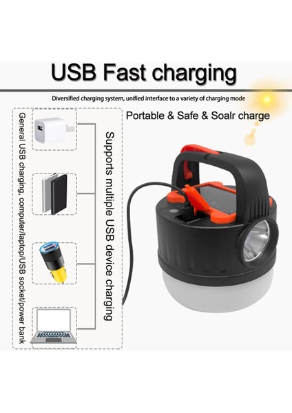 Güneş USB Kamp Fener Uzaktan Kumanda ile 350LM El Feneri Taşınabilir LED Fener Asılı Taşınabilir Kamp Lambası (Yurt Dışından) modelleri