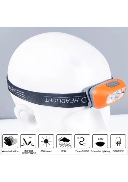 Siyah-A Taşınabilir Mini LED Far USB Şarj Edilebilir Vücut Hareket Sensörü Far Açık Kamp Balıkçı Işığı Güçlü Torch Kafa Lambası (Yurt Dışından)