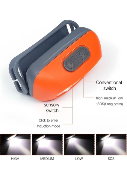 Siyah-A Taşınabilir Mini LED Far USB Şarj Edilebilir Vücut Hareket Sensörü Far Açık Kamp Balıkçı Işığı Güçlü Torch Kafa Lambası (Yurt Dışından)