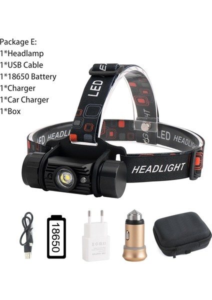 E Boruit RJ-020 LED Indüksiyon Headlamlm Hareket Sensörü Far Şarj Edilebilir Kafa Feneri Kamp Avcılık Için (Yurt Dışından)