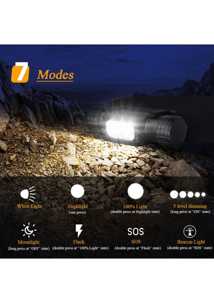 5led LED Far 1200LM 10 W T6 Mini Beyaz Işık El Feneri Pil Far H02A H05A Alın Kamp Balıkçılık Avcılık (Yurt Dışından) fırsatları